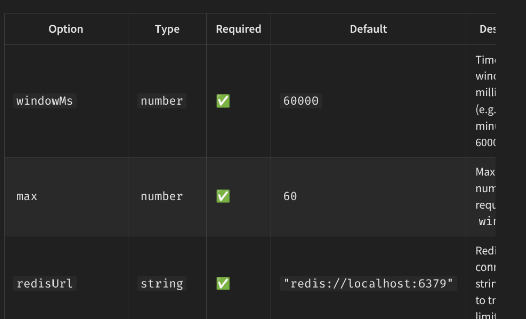 Project screenshot 2